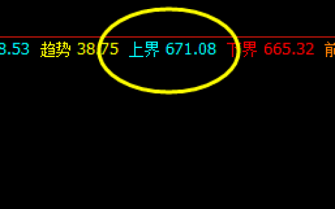 动力煤    看看系统的精准规则化策略：669