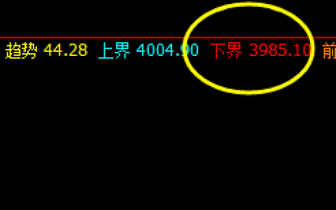 螺纹 每天都是百点拉升，哈哈