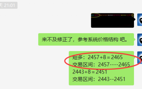 12月1日，焦炭短线VIP精准交易策略执行完成
