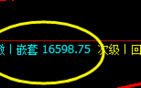 沪铝  周四夜盘，极端后4小时精准洗盘