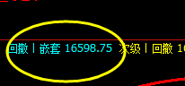 沪铝  周四夜盘，极端后4小时精准洗盘