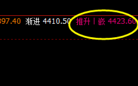 热卷  夜盘冲高后，回撤稍加猛烈了一些