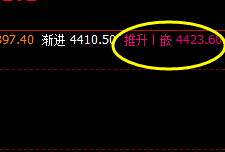 热卷  夜盘冲高后，回撤稍加猛烈了一些