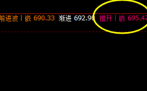 动力煤，跌停、涨跌新常态