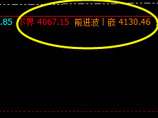 螺纹钢：盘面维持精准而较强的振荡