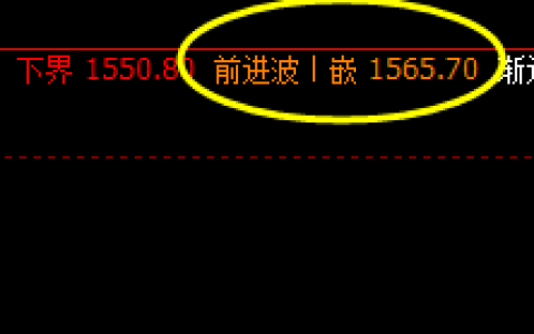 焦煤 对昨日极端价格展开精准下移修正