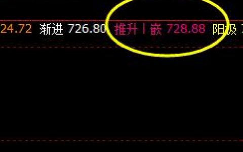 动力煤：  开盘价差：10点，非常重要的一个价差结构