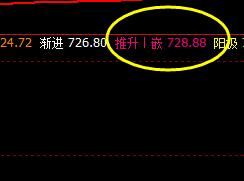动力煤：  开盘价差：10点，非常重要的一个价差结构