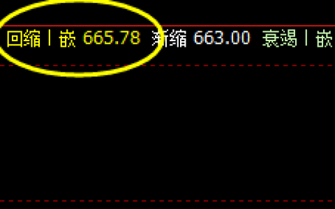 动力煤  精准波动，弱势运行