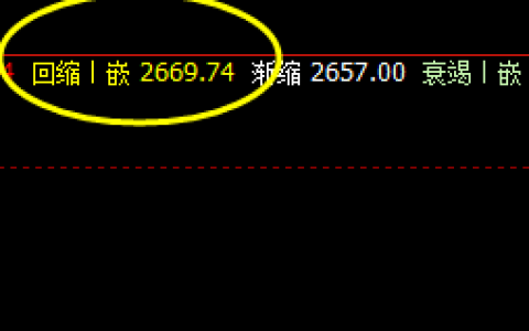 菜粕：展开精准价格修正结构