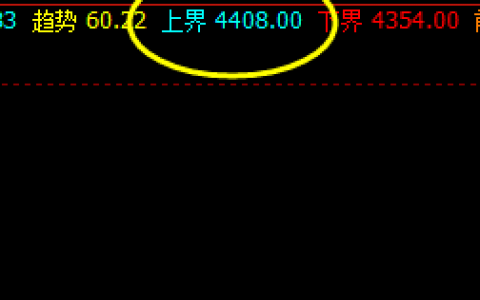 螺纹，系统精准交易策略神奇完成