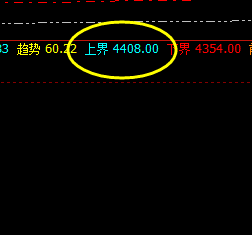螺纹，系统精准交易策略神奇完成