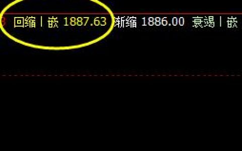 美黄金：今日精准运行价格回补修正结构