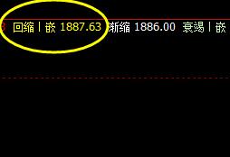 美黄金：今日精准运行价格回补修正结构