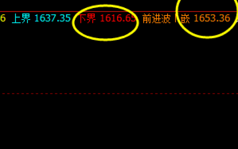 焦煤，延续修正结构  以价控仓，以价跟踪