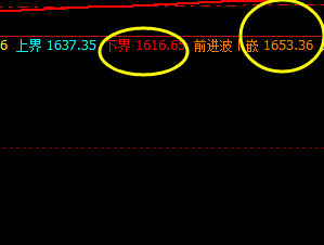 焦煤，延续修正结构  以价控仓，以价跟踪