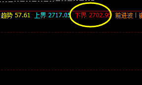 焦炭：价格修正结构精准运行