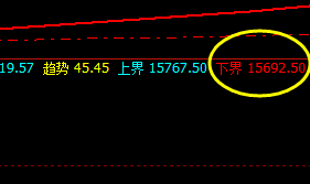 沪铝：精准回撤，精确系统规则化交易策略