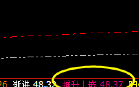 美原油：4小时价格结构精准修正