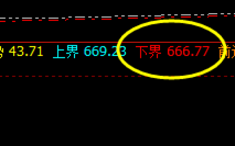 动力煤：  精准触及，极端回升的运行结构，真是爽