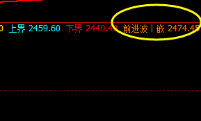 甲醇:精准系统波动结构,让精准实现利润最大化
