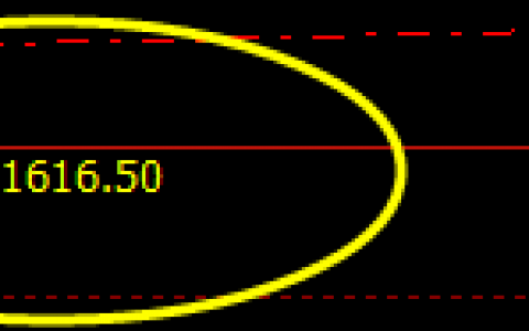 焦煤：精准洗盘，次级回升，强势不变