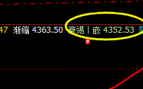 热卷：价差式精准波动运行结构