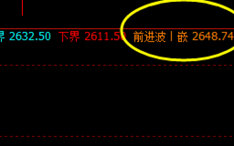 沥青：盘面宽幅振荡，价格精准规则化运行