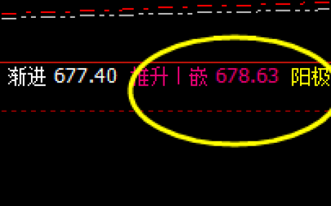 动力煤：极端后的价格精准修正结构