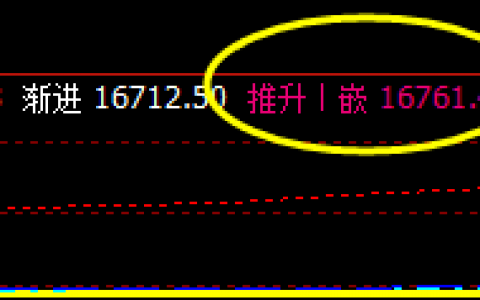 沪铝  系统4小时推升波精准回撤