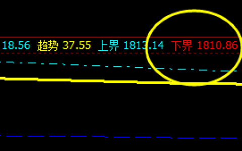 美原油，精准多空转折结构，完美运行