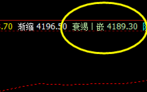 热卷 盘面精准运行价格修正结构