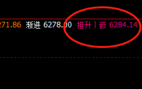 硅铁  价格高点精准触及2H推升波