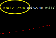 铁矿石   今日精准运行于回补修正结构