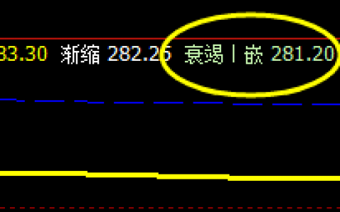 国内原油 精准触及系统衰竭波