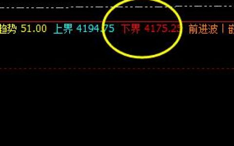 螺纹钢：精准波动，利润其中 无损应对，周期跟踪