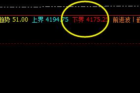 螺纹钢：精准波动，利润其中 无损应对，周期跟踪