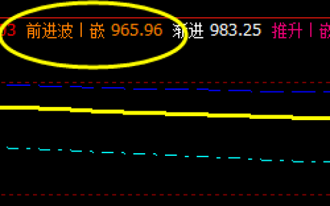 铁矿石，我行我素 精准波动，利润其中