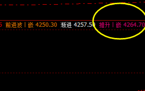 热卷，盘面高点精准触及系统推升波
