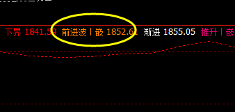 美黄金  规则自然，阴阳无极，精准开仓，科学交易