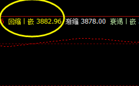 螺纹，单边大幅拉升  回撤低点：3884