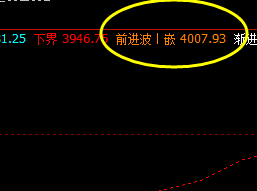 螺纹01合约 高点：4004  精准触及，快速回撤