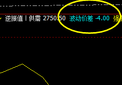 焦炭：价格修正结构精准运行