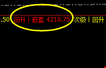 螺纹：精准波动，完美运行的价格结构