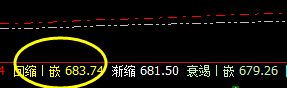 动力煤：展开4小时价格精准修正