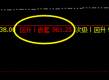 铁矿石：精确触及系统4小时前进波，然后展开单边回撤