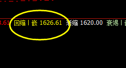 焦煤：30日夜盘价格高点精准触及系统上界