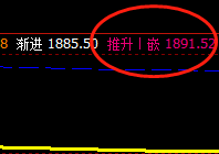 燃油  价格低点精准触及系统下界