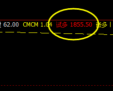 燃油，精准转折，精准规则化交易策略