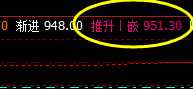 铁矿石   今日精准运行于回补修正结构